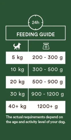 Monster Dog lammas 400 g