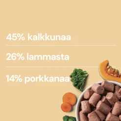 Nutriment Kalkkuna-Lammas 1 kg